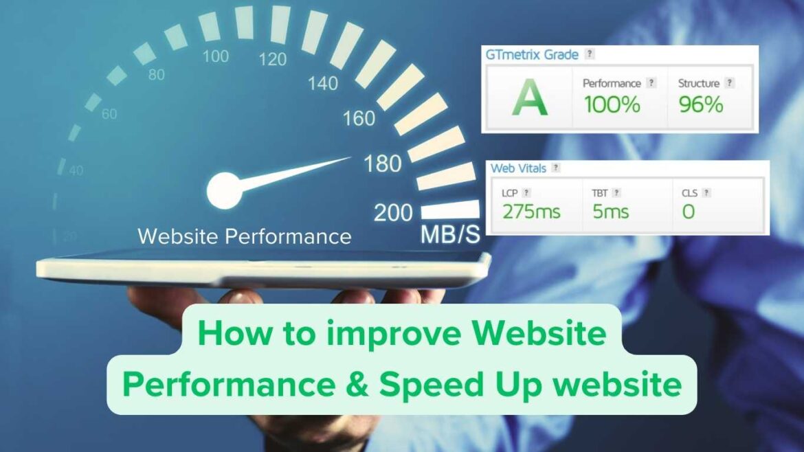 How to improve Website Performance & Speed Up website
